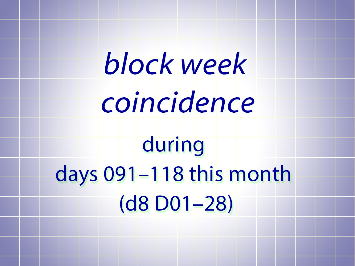 block week coincidence