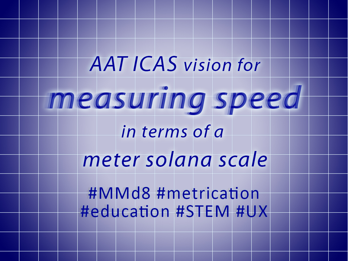 AAT ICAS vision for measuring speed